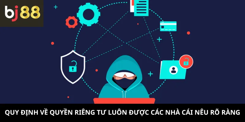Quyền Riêng Tư 2 Quy định về quyền riêng tư luôn được các nhà cái nêu rõ ràng